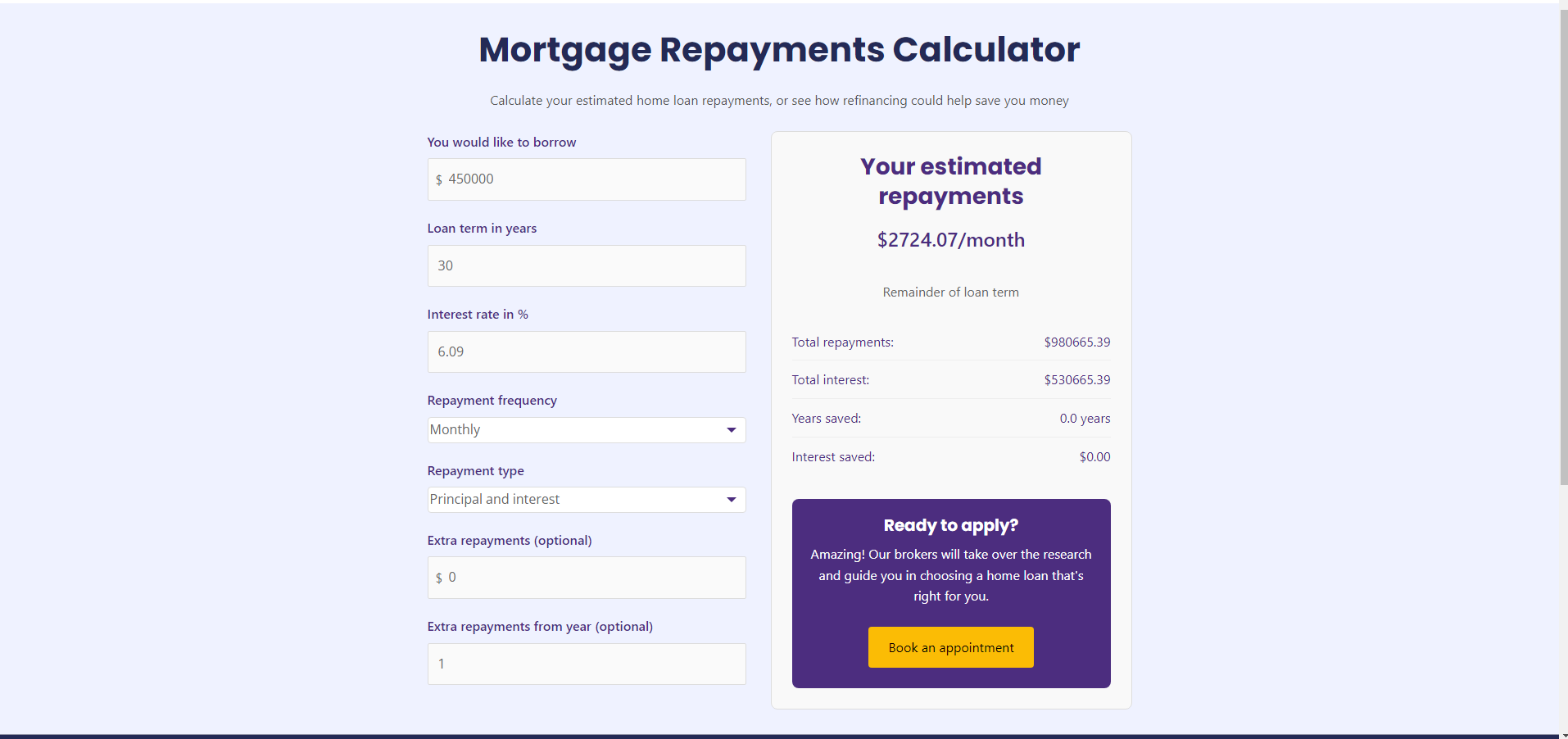 WordPress Mortgage Calculator with Enhanced UI/UX